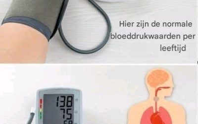 Wat zijn normale bloeddrukwaarden?
