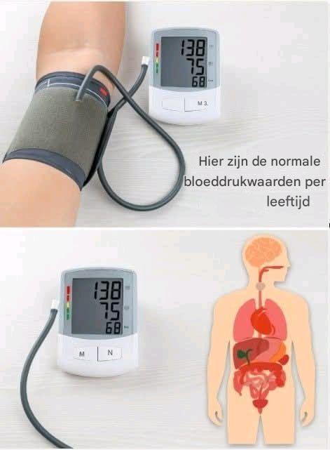 Wat zijn normale bloeddrukwaarden?