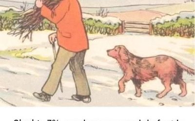 Overtuig een gevoel van observatie buiten het paar? Het visuele beeld met onze aandacht is gericht op een scène die parfait lijkt… en het lijkt erop dat er een detail is dat niet opmerkelijk is als het om de eerste indruk gaat. Volgende “”
