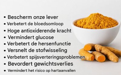 Aloë vera, kruidnagel, kurkuma en honing: vier ingrediënten die je veel goed kunnen doen.