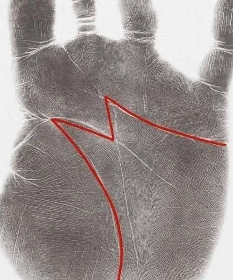 Wat de “M” op je handpalm betekent