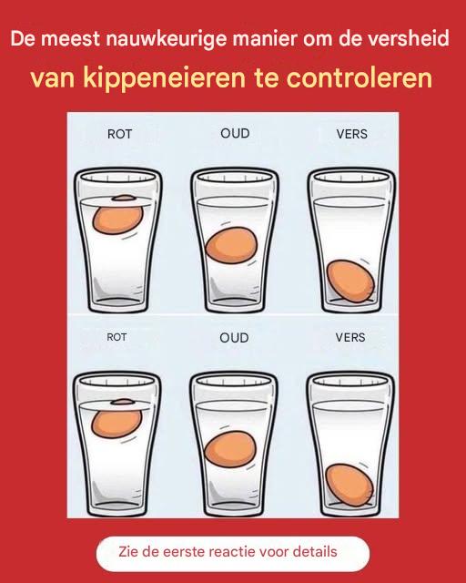Nana’s test voor de versheid van eieren